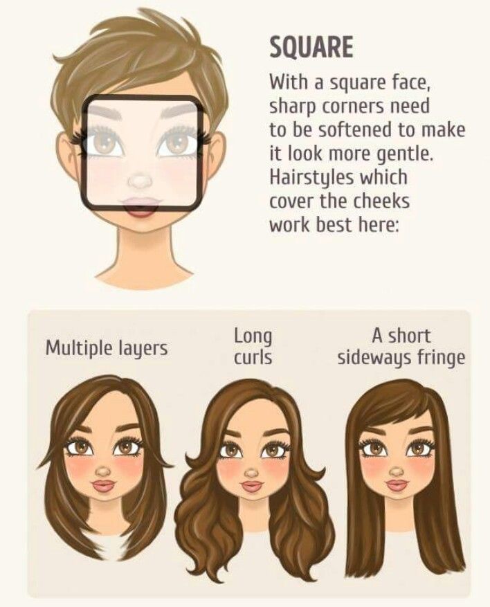 Подходящие прически для лица Pin on Beauty make up Square face hairstyles, Face shape hairstyles, Cool hairst