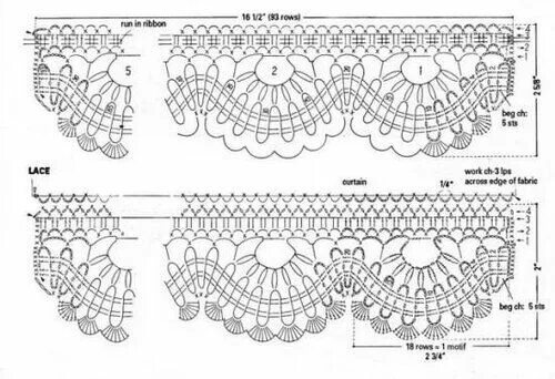 Подхват для штор крючком со схемами Подборка моделей - сочетание вязания с тесьмой , " шитьём " , кружевами. Обсужде