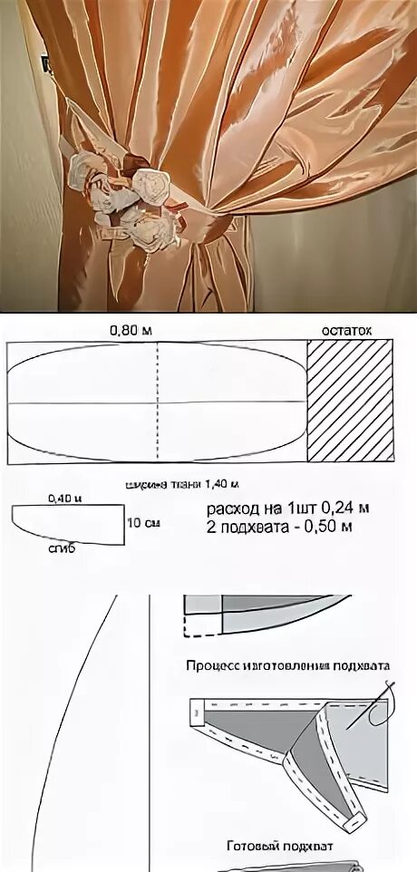 Подхваты для штор своими руками выкройки мк по пошиву штор Шторы своими руками, Шторы