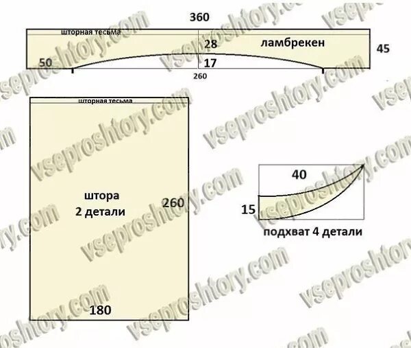 130 Шторы ideas in 2021 штори, інтер'єр, тюль