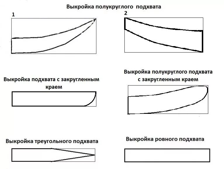 Подхваты для штор своими руками выкройки Шитье Штор - Поиск в Google Подхваты для занавесок, Шторы, Узлы для занавесок