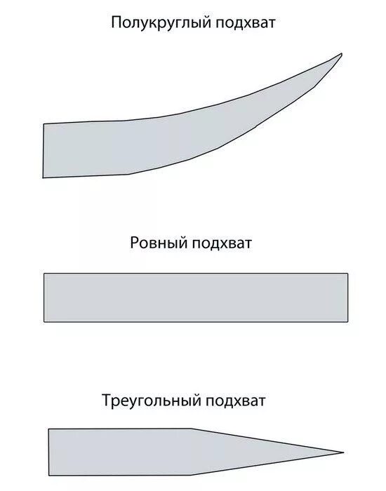 Подхваты для штор своими руками выкройки Шторы собственного изготовления How to make curtains, Curtain designs, Design