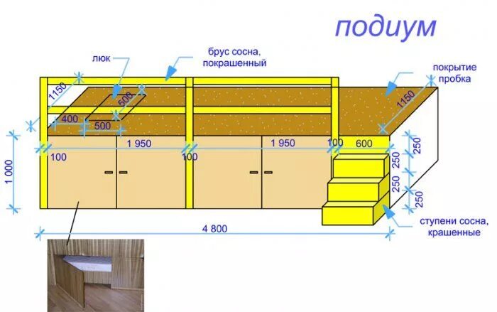 Подиум кровать своими руками схема Подиум в детской Идеи для ремонта