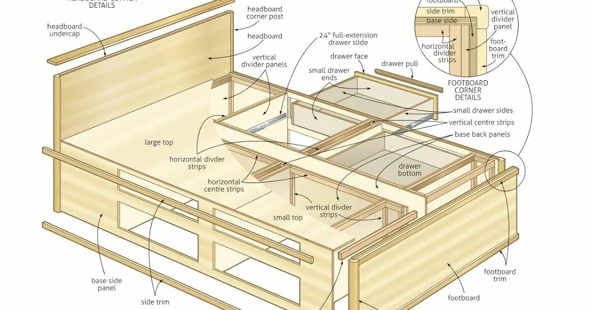 Подиум кровать своими руками схема Best representation descriptions: Queen Bed Frame with Storage Plans Related sea