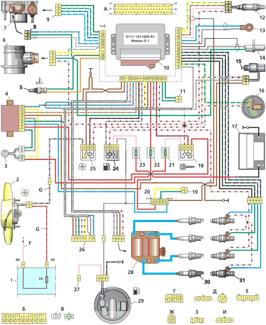 Подкапотная проводка 2114 схема Fotohostingtv.RU-y-51-bosch-154-1.png