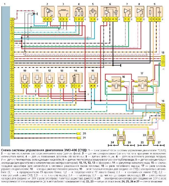 Подкапотная проводка газель 406 инжектор схема Схема системы управления двигателем ЗМЗ 406 (СУД) " Схемы предохранителей, элект