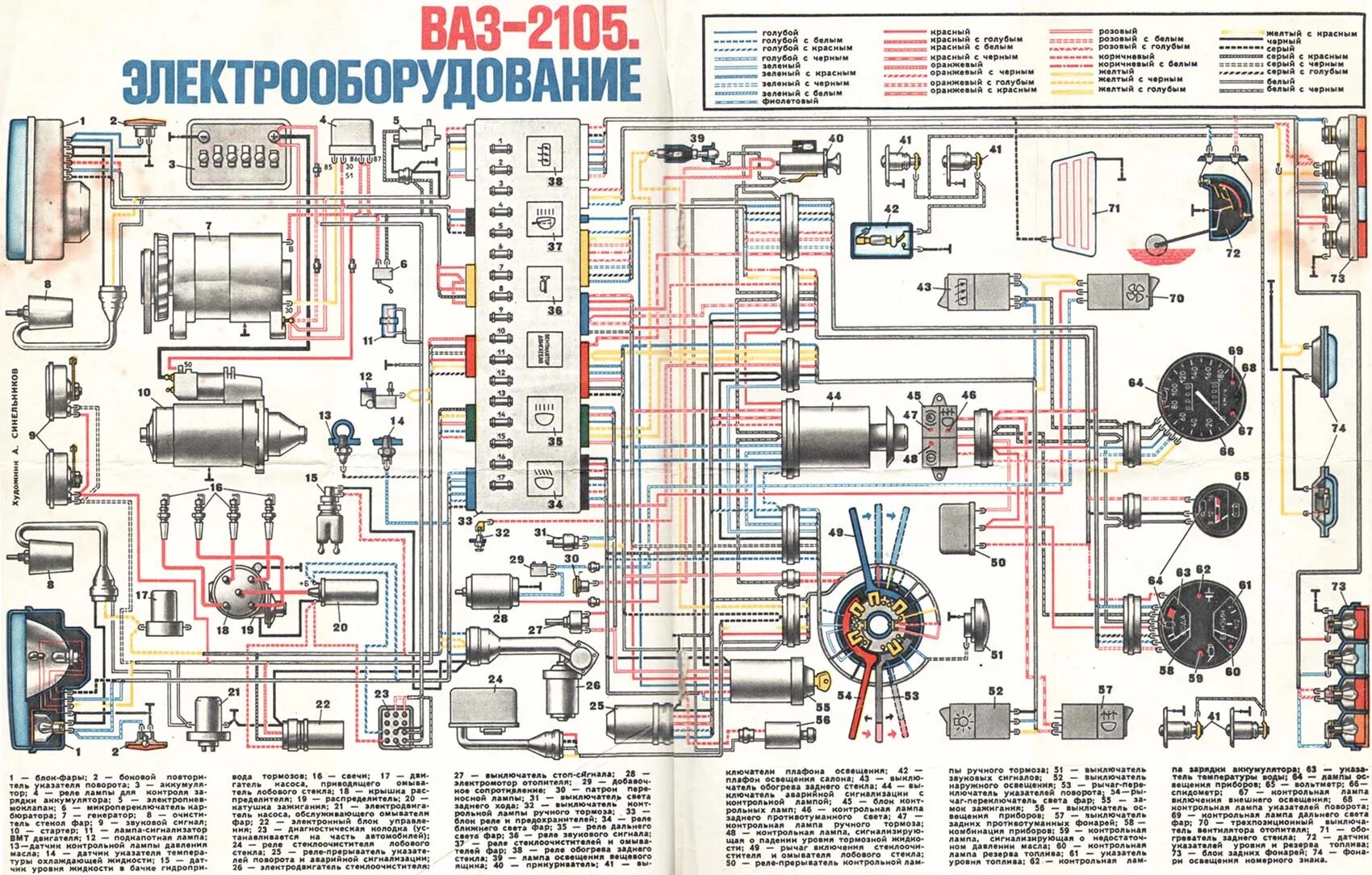 Подкапотная проводка ваз 2107 инжектор схема подключения Былое и думы. - Lada Riva 1200, 1,2 л, 1986 года электроника DRIVE2