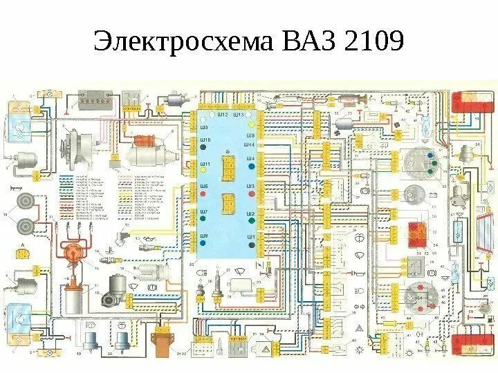 Подкапотная проводка ваз 2109 карбюратор схема Схема подключения ваз 21099