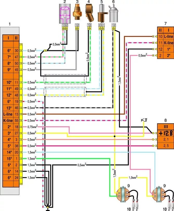 Подкапотная схема проводки змз 406 установка зажигания без трамблера на базе эбу микас 7.1 - ЛуАЗ 969, 1,6 л, 1989 