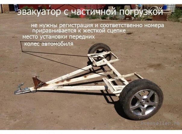 Подкат для автомобиля своими руками чертежи Good afternoon Someone has a trailer with a partial track for rent for a day, ur