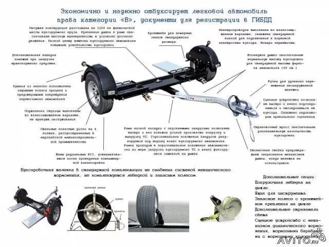 Подкат для автомобиля своими руками чертежи Подкат, или сцепное устройство, и все про это. - Renault Trafic (2G), 2 л, 2012 