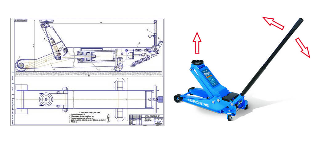 Подкатной домкрат своими руками чертежи Подкатные домкраты: выбираем идеальный вариант