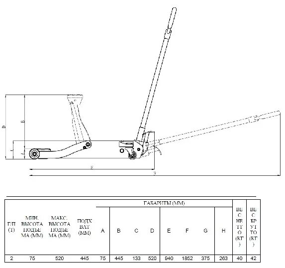 Подкатной домкрат своими руками чертежи Подкатной домкрат на 2т, подъем 75-520mm Станкоимпорт HM5502