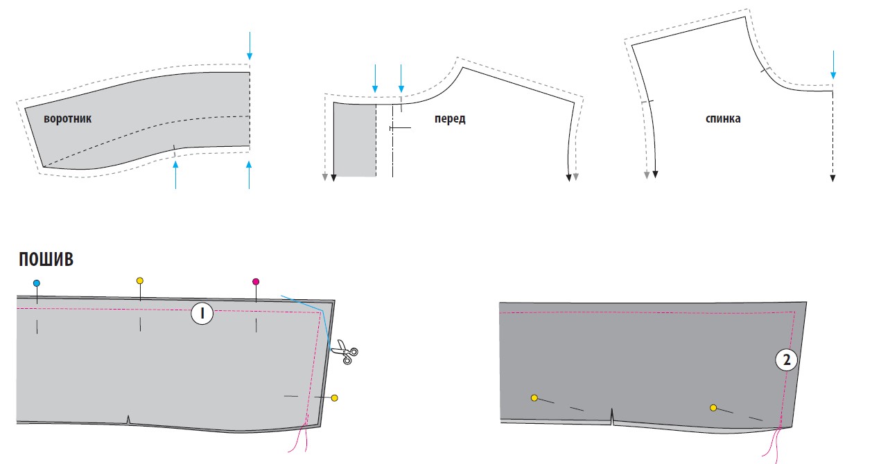 Подклад выкройка Воротник для жакет без подкладки - выкройки OTTOBRE design ® бесплатно