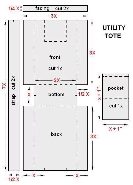 Подклад выкройка UTILITY TOTE Tote tutorial, Diy tote bag, Utility tote pattern