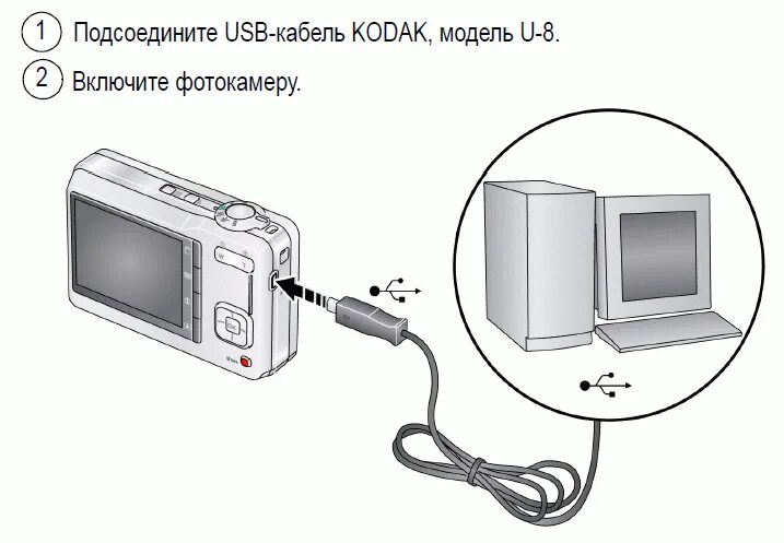 Подключаем canon как веб камеру НОУ ИНТУИТ Основы фотографии. Лекция 4: Основные органы управления цифровым фото