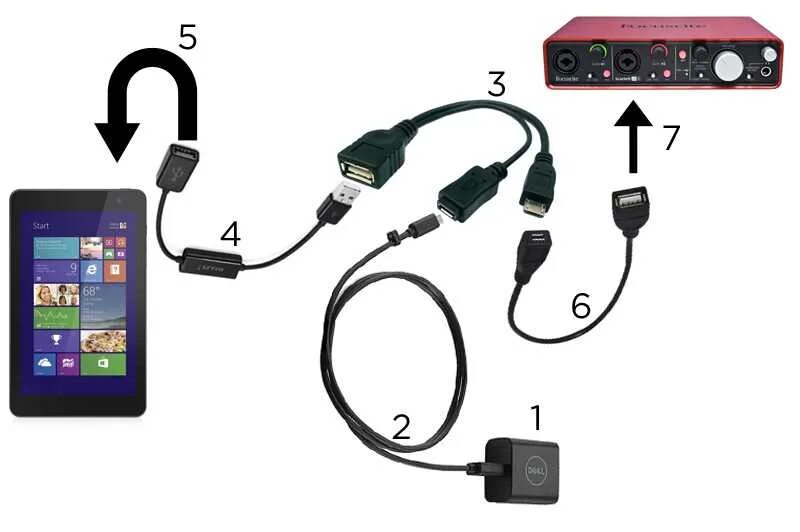 Подключаем компьютер к телефону как флешку Картинки ПОДКЛЮЧЕНИЕ USB К СМАРТФОНУ