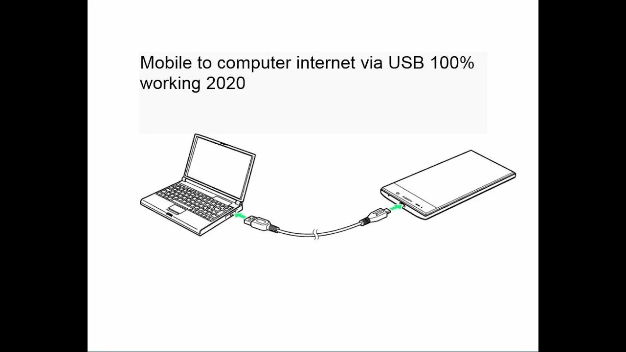 Подключаем компьютер к телефону как флешку Mobile to computer internet via USB 100% working 2020 - YouTube