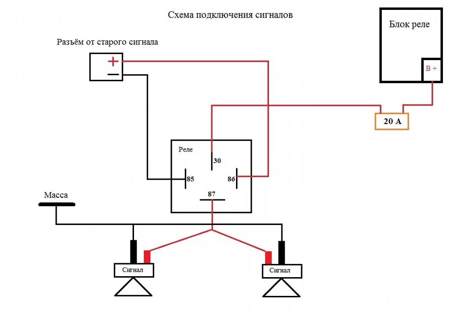 Подключаем сигнал через реле схема подключения Двух тональные звуковые сигналы от Волги на Kia Spectra - KIA Spectra, 1,6 л, 20