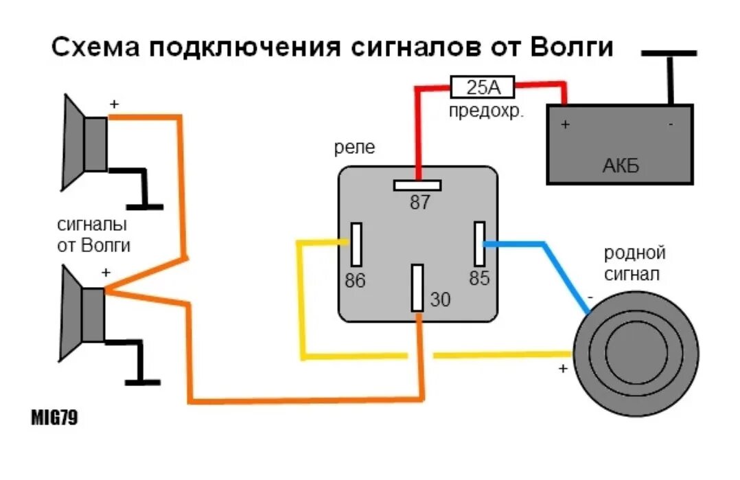 Подключаем сигнал через реле схема подключения Установка звуковых сигналов от Волги - Volvo 940, 2,3 л, 1993 года своими руками