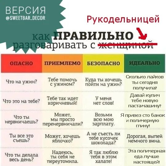 Подключат как правильно говорить Многие видели табличку "Как правильно разговаривать с женщиной". Предлагаю свою 