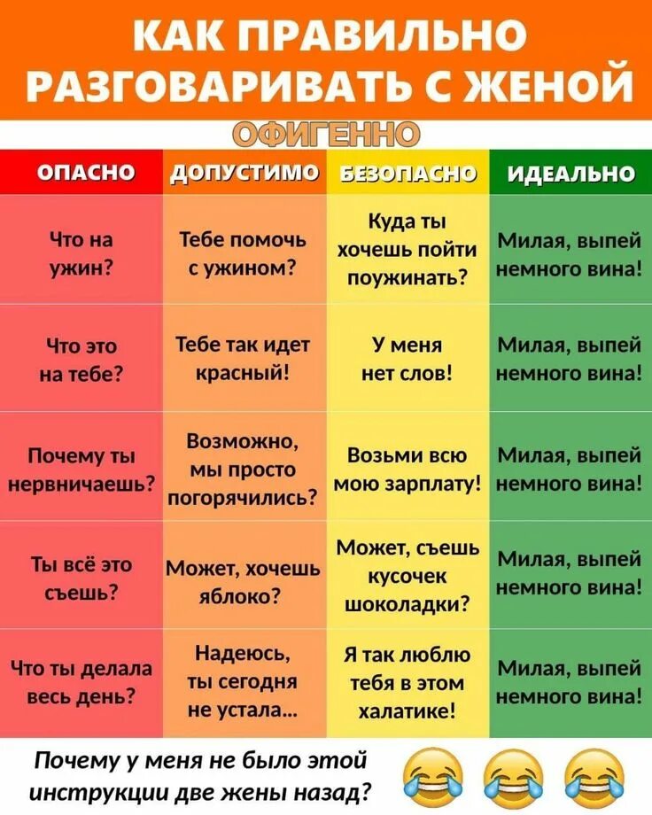 Подключат как правильно говорить Pin by Irmirbar on Смотри;) Psychology, Humor, Mem