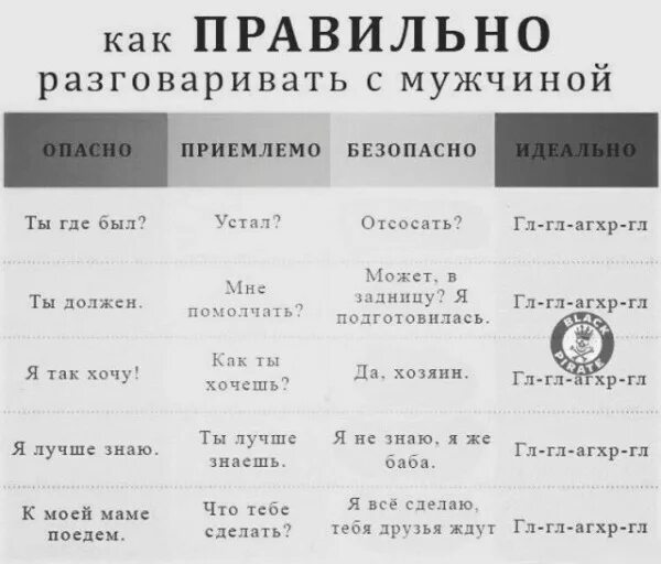 Подключат как правильно говорить Результаты голосования :: Анекдоты