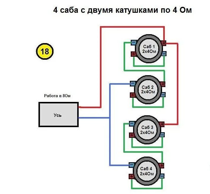 Подключение 1 1 в 0.5 Подключение сабвуфера, разные схемы и разные сопротивления. - DRIVE2