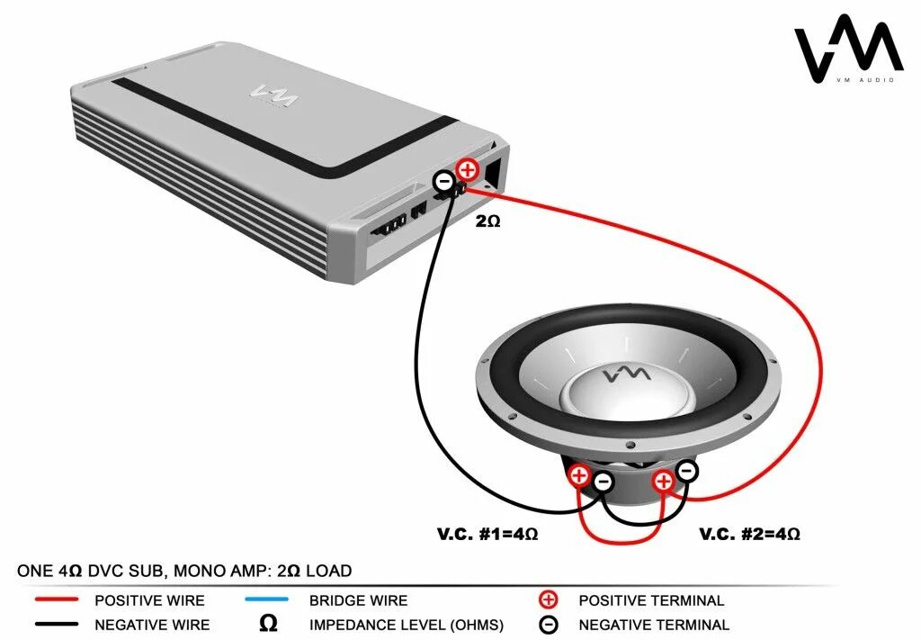 Подключение 1 1 в 0.5 Noob needing help with wiring. Subwoofer wiring, Car audio subwoofers, Subwoofer