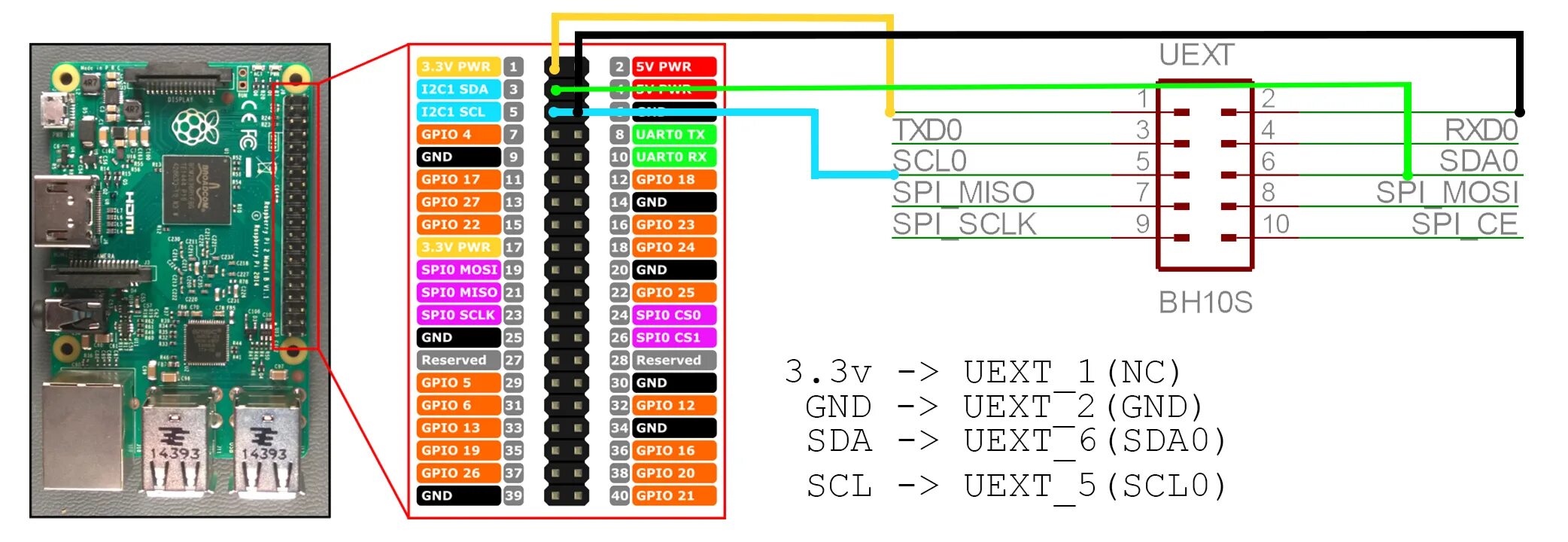 Подключение 1 raspberry pi - Odroid XU4 and Olimex MOD-IO by I2C via level converter - Electri