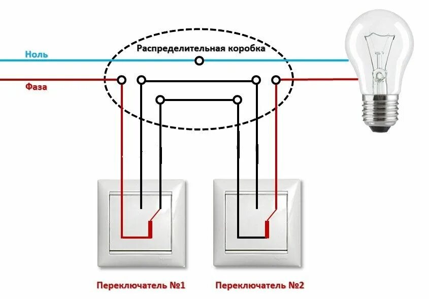 Подключение 1 2 Схема проходного выключателя Home electrical wiring, Diy electrical, Electrical 