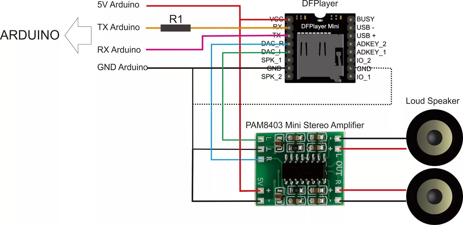 Подключение 1 2 3 8 mp3 - DFPlayer + amplifier give weird noise - Electrical Engineering Stack Excha