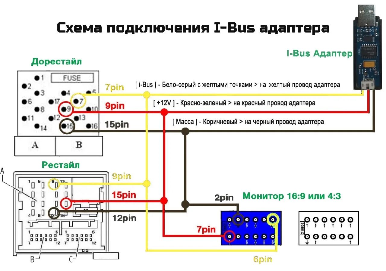 Подключение 1 2 3 8 I bus - BMW X5 (E53), 3 л, 2001 года аксессуары DRIVE2