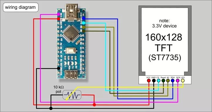 Подключение 1 2 3 8 Дисплей 128X160 TFT SPI 1.8" купить в Хабаровске - низкие цены