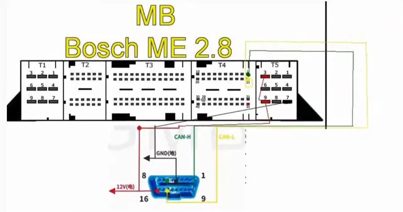 Подключение 1 2 3 8 ME2.8 Renew by CGDI MB and Adapt with Benz DAS Software