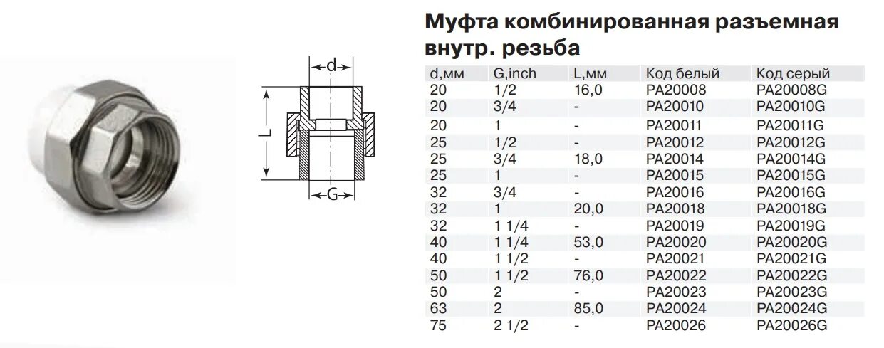 Подключение 1 2 дюйма Муфта ProAqua В 20 х 1" разборная PA20011 - купить с доставкой в Москве, цена, ф