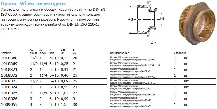 Подключение 1 2 дюйма Купить Uponor WIPEX переходник НАР. Х ВНУТР. резьба G1 1/2"НР-G1 1/4"ВР '1А 1018