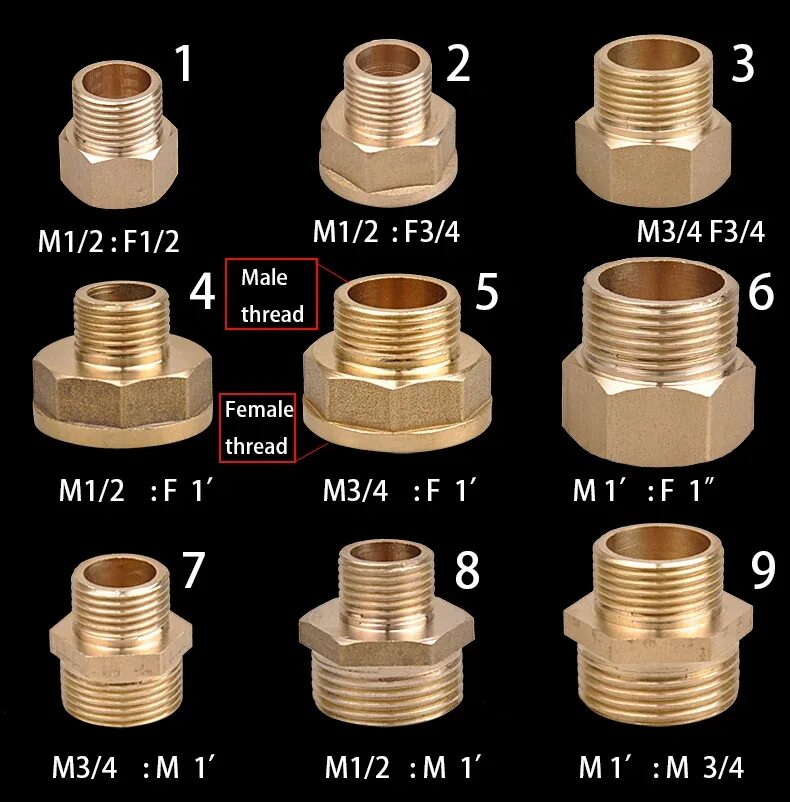 Подключение 1 2 дюйма Connecteur d'alimentation en acier et en cuivre, filetage extérieur du joint de 