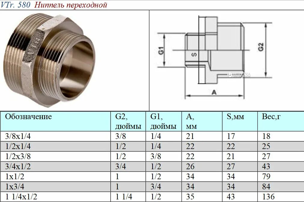 Подключение 1 2 дюйма Valtec 1"х1/2" vtr.580.n.0604 76567 инструкция, характеристики, форум, поддержка