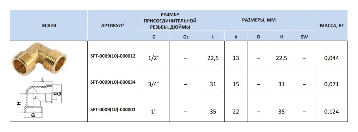 Подключение 1 2 дюйма STOUT Угольник НН 1" (SFT-0009-000001) - купить в интернет-магазине Водопарад в 