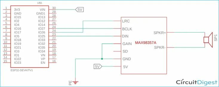 Подключение 1 2 это сколько ESP32 Based Internet Radio using MAX98357A I2S Amplifier Board Internet radio, R