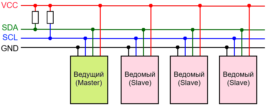 Подключение 1 2 это сколько Интерфейс I2C и Arduino - Блог об Arduino, ПЛИС и современных технологиях