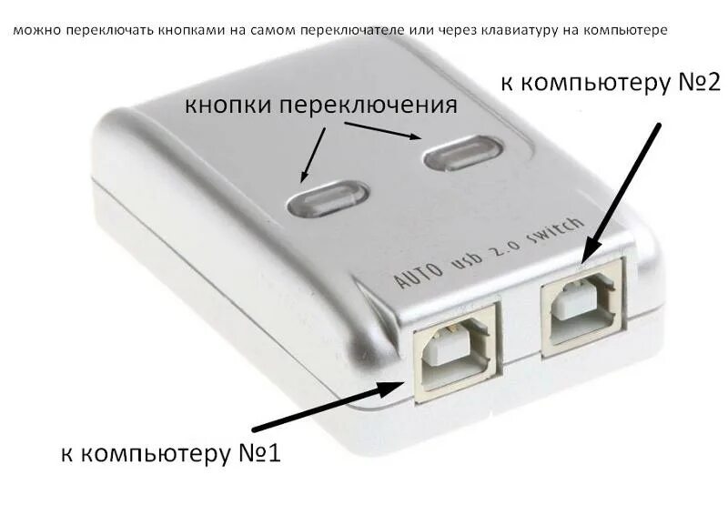 Подключение 1 2 x1 2 Ответы Mail.ru: Как подключить USB принтер к 2 м компам желательно не по сети мо