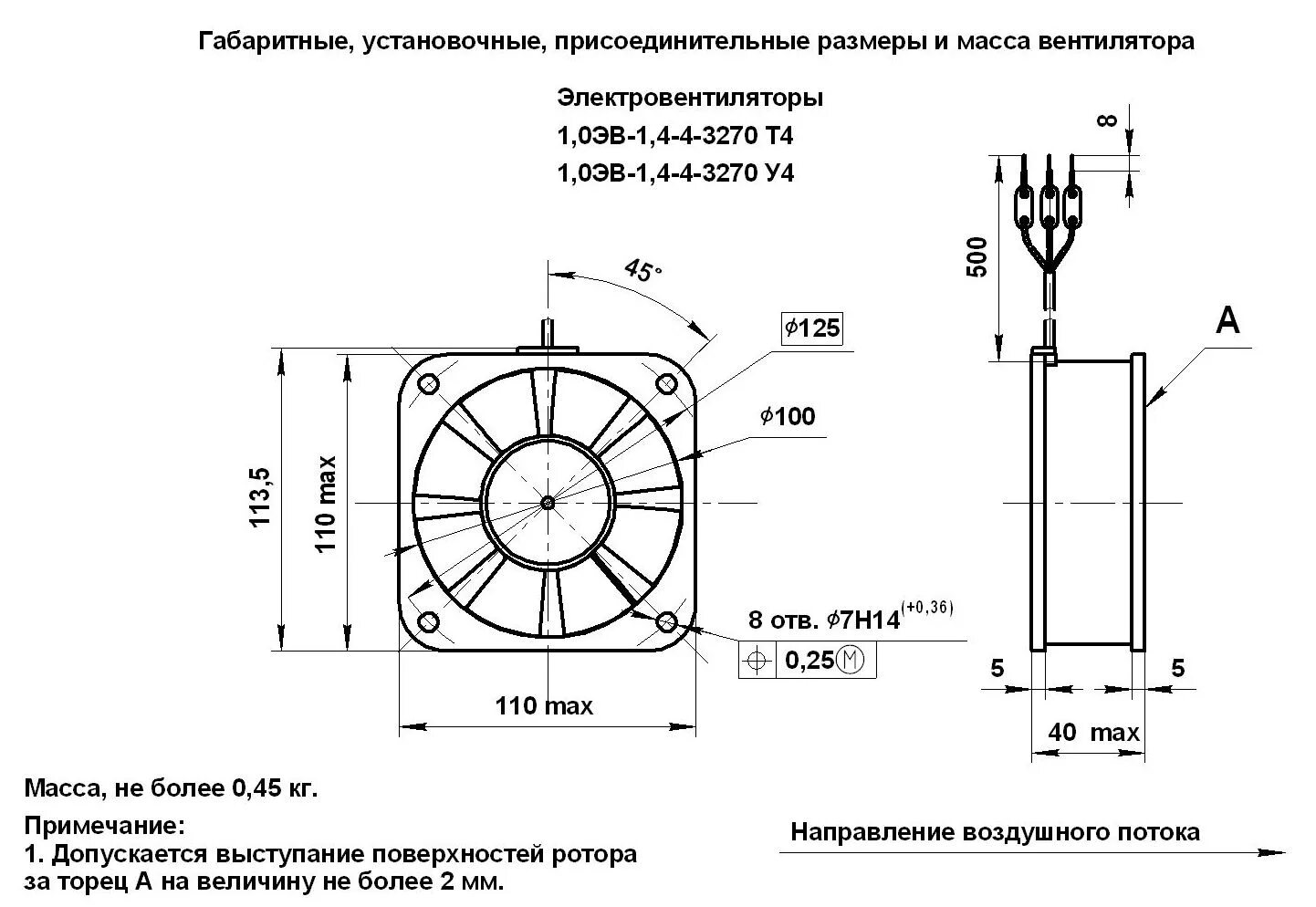 Подключение 1 25эв 2 8 6 Вентилятор 1,0ЭВ-1,4-4-3270 У4 на частоту 50 Гц