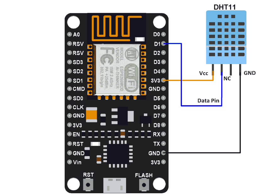 Подключение 1 77 дисплея к esp8266 IoT Hobbyist Data logger, Temperature and humidity, Iot