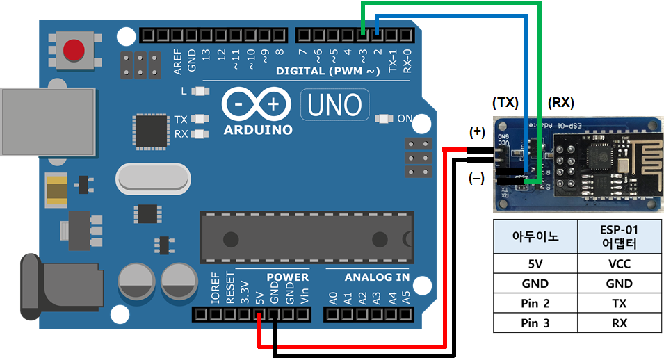 Подключение 1 77 дисплея к esp8266 Картинки ESP ARDUINO