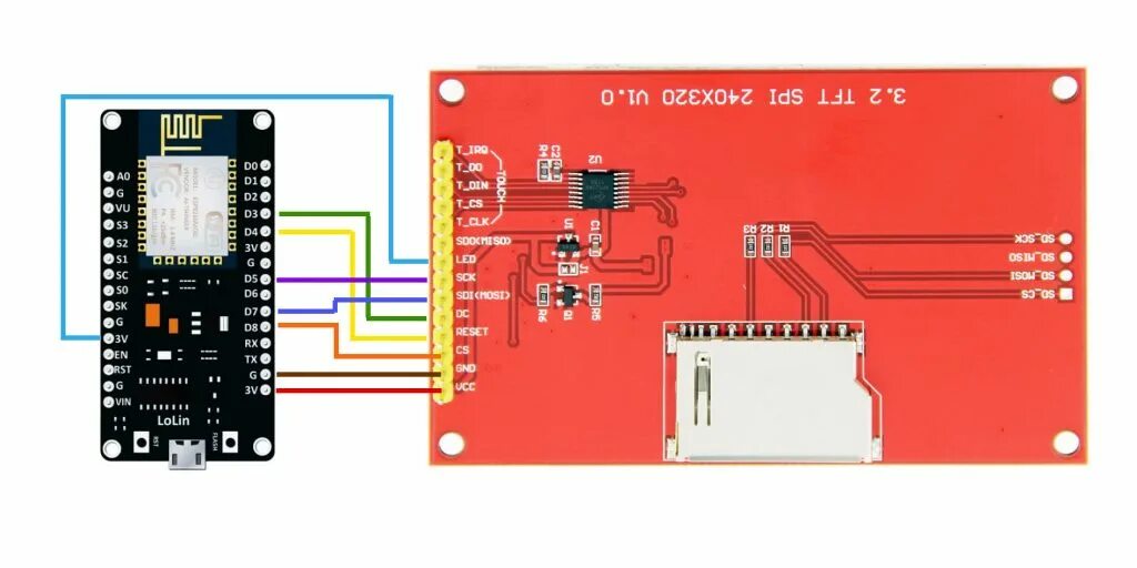 Подключение 1 77 дисплея к esp8266 csetepaté Látható engedheti meg magának, ili9341 esp8266 orvul meggyilkol Tom Au