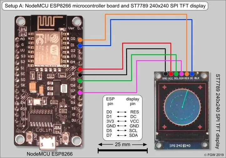 Подключение 1 77 дисплея к esp8266 wemos D1 mini + 1.77" TFT SPI display - white screen - Displays - Arduino Forum