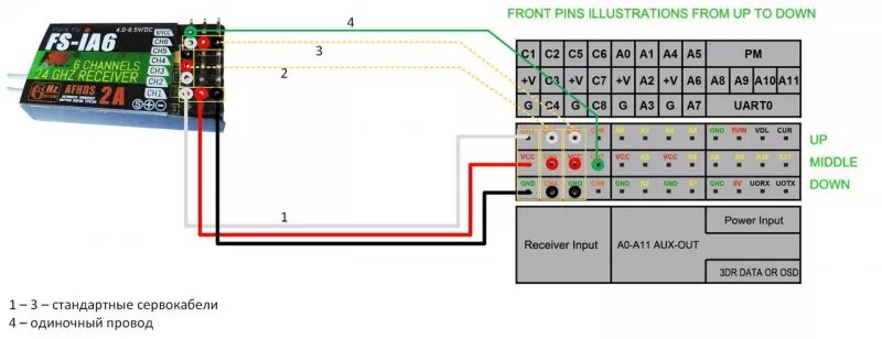 Подключение 1 8 Файл:FymGw8rXmM4.jpg - Wiki о коптерах