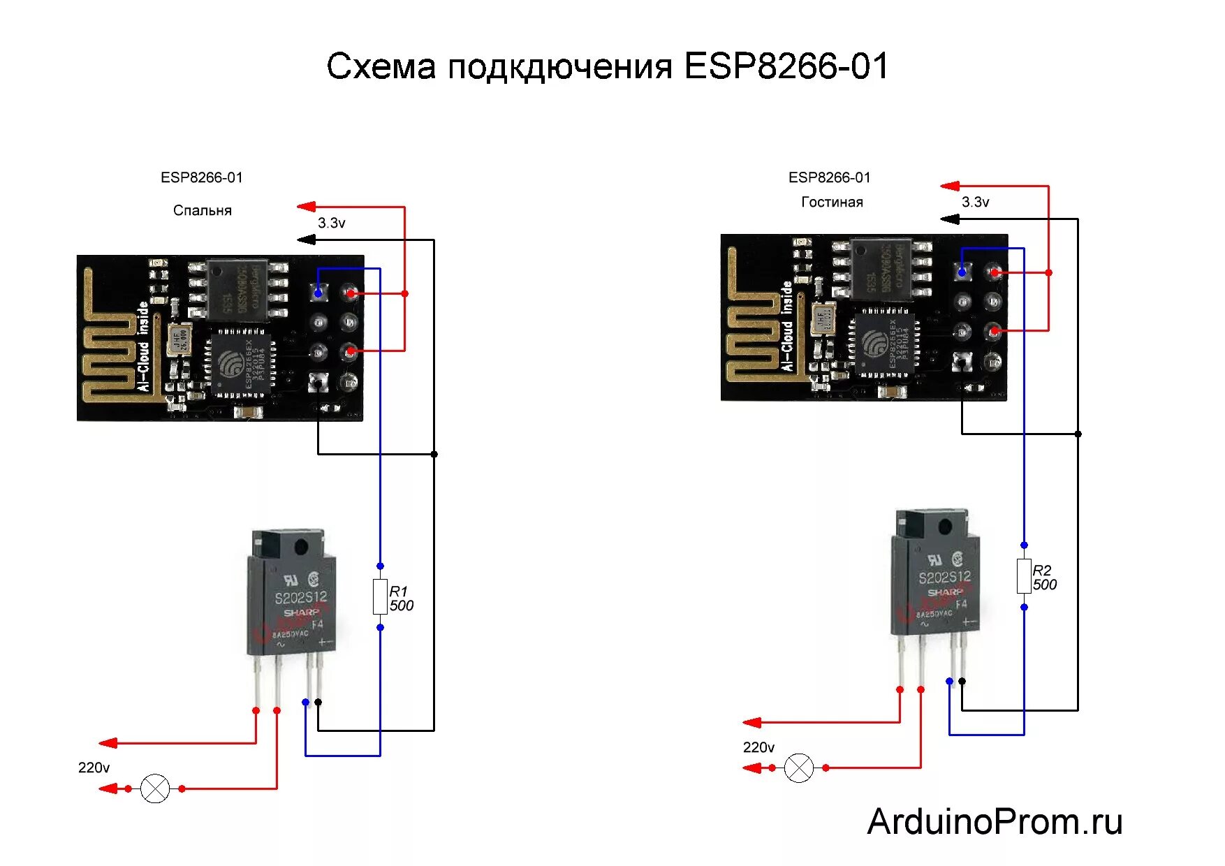 Подключение 1 8 дисплея к esp8266 e1 ESPUI - Ссылки, стили букв в тексте